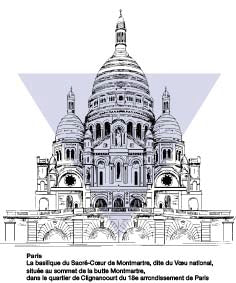 Sacré Coeur Paris